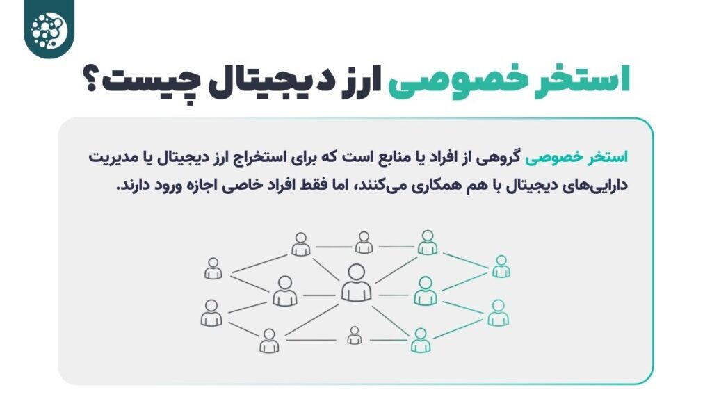 استخر خصوصی ارز دیجیتال چیست