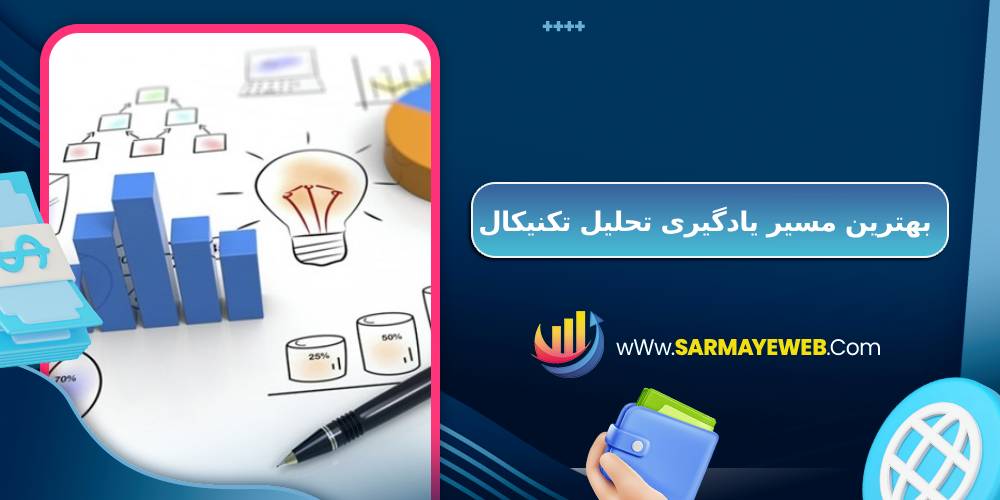 بهترین مسیر یادگیری تحلیل تکنیکال
