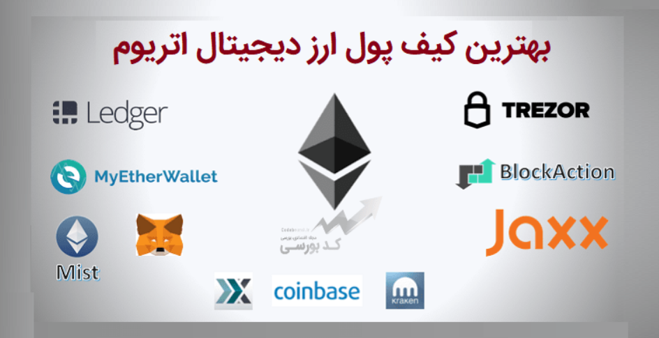 انواع کیف پول اتریوم 