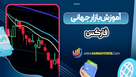 آموزش بازار جهانی فارکس