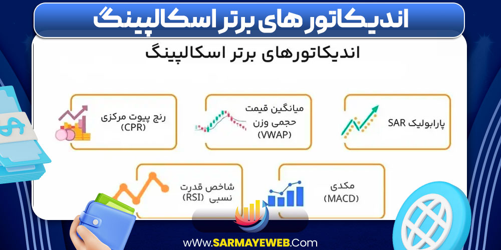 اندیکاتور های برتر اسکالپینگ