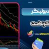 باند بولینگر چگونه است