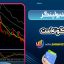 باند بولینگر چگونه است