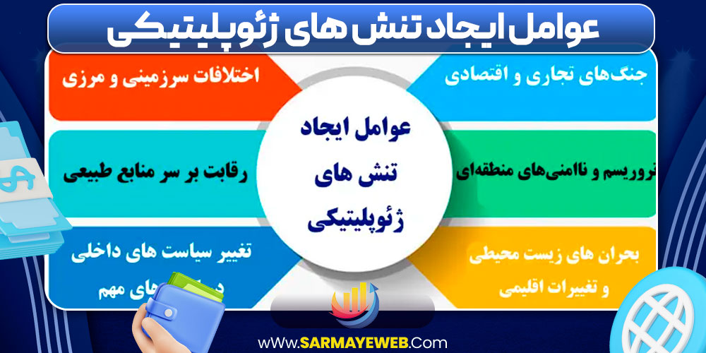 عوامل ایجاد تنش‌ های ژئوپلیتیکی