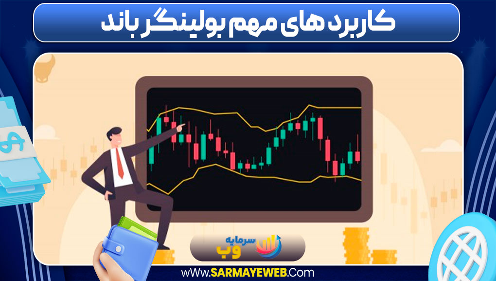 کاربرد های مهم بولینگر باند